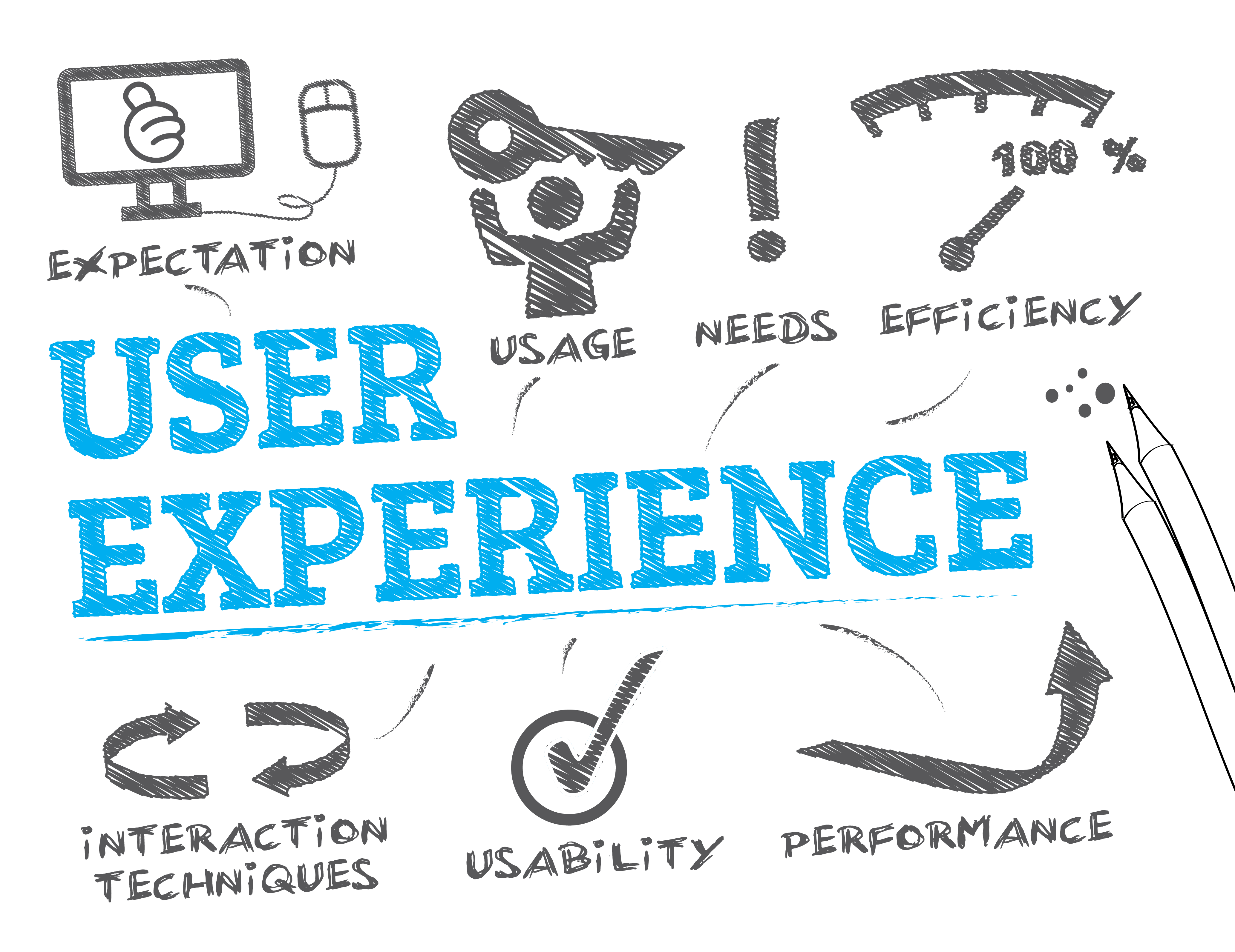 5 Expectations From A B2B Buyer's Perspective