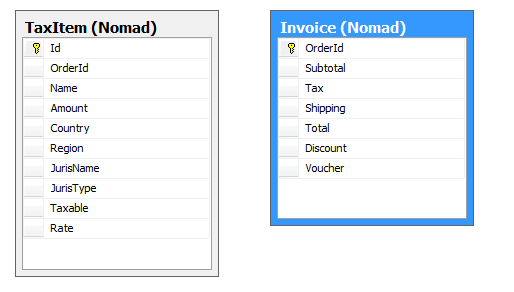 tablas1.png