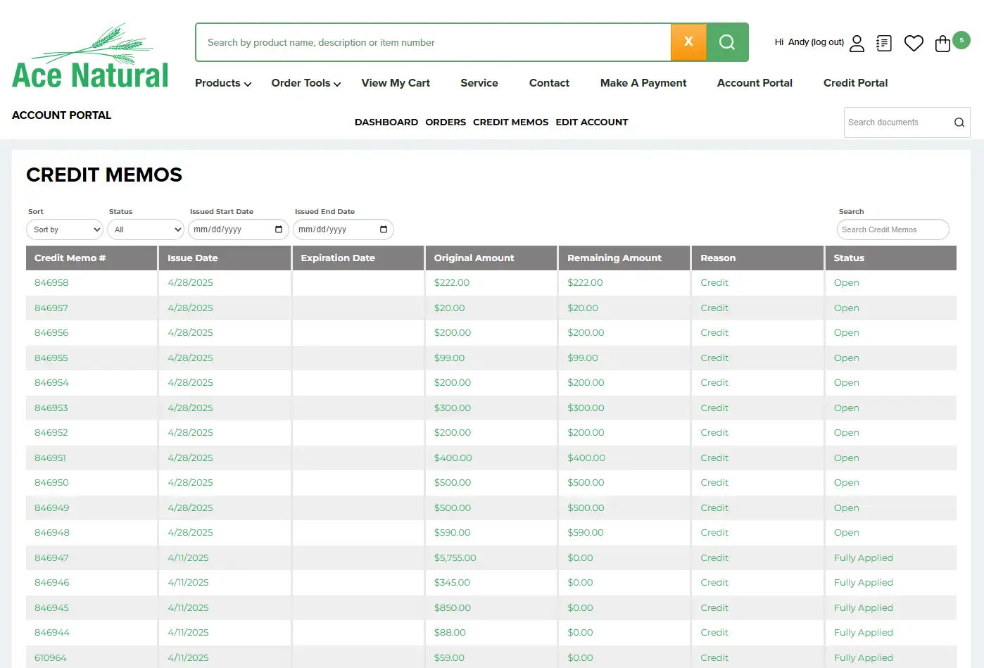 Credit memo dashboard in AR Portal