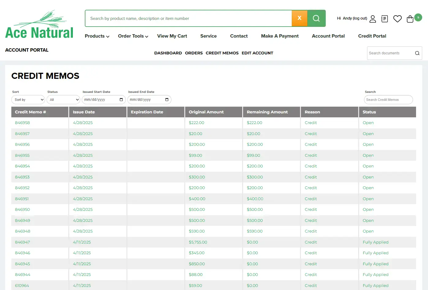 Credit memo dashboard in AR Portal
