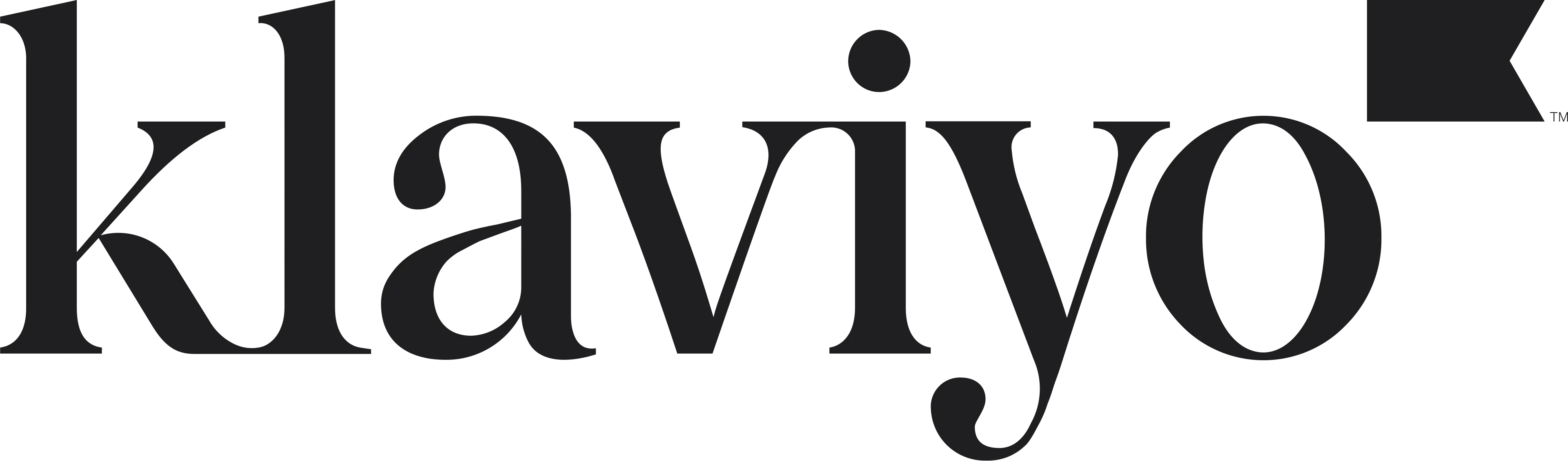 Klaviyo