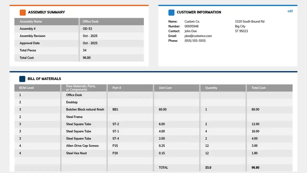 Order Screen
