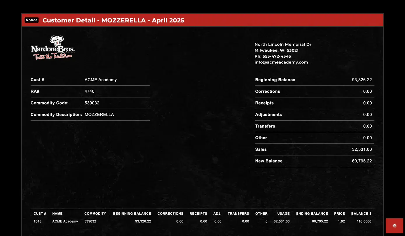 Account Portal Report